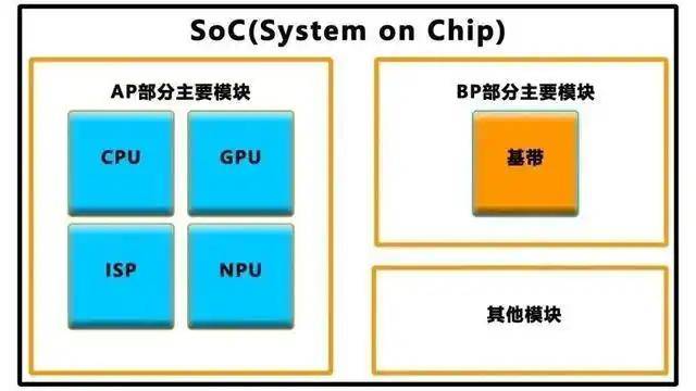 外汇市场动态：今天的行情值得留意！