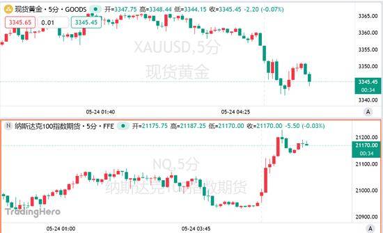 稳外贸上升再出新政 南平首份自助打印原产地证书签发