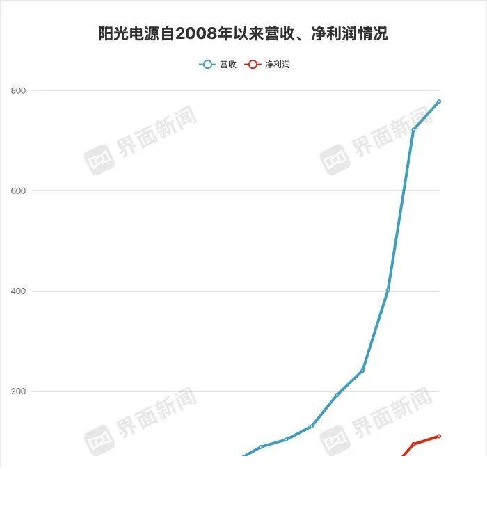 ava爱华外汇官网老年人走路不慎摔倒 邵武交警及时伸出援手