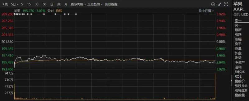 南平市高速公路54个收费站已全部实现扫码支付作用